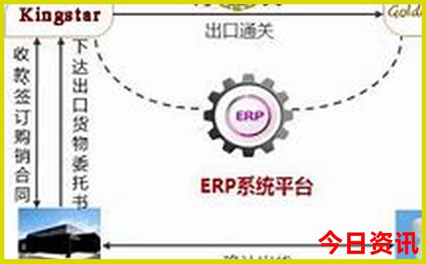 内蒙景区有哪些景点